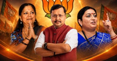 BJP