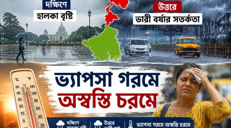 Weather