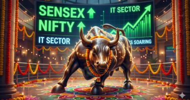 Sensex-Nifty